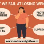 Why Most People Fail to Lose Weight