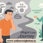 Why are people afraid to start a weight loss program