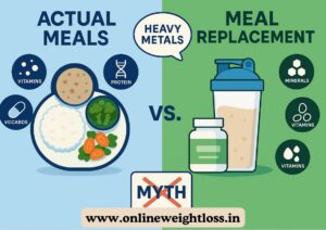 Can meal replacements replace real food completely