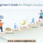 beginner's guide for weight loss journey