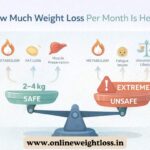 how much weight loss per month is healthy