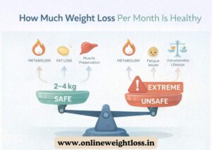 how much weight loss per month is healthy