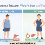 difference between weight loss and fat loss comparison infographic