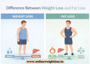 difference between weight loss and fat loss comparison infographic